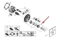 Grohe temperaturindstilling Grohe temperaturindstilling