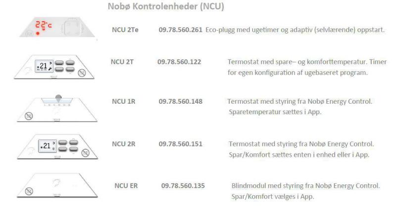 Nobø Top varmepanel 53 - 500W - 400V u/kontrolenhed Nobø Top varmepanel 53 - 500W - 400V u/kontrolenhed