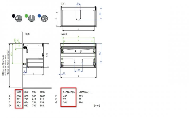 Hafa Grace 60 underskab - Mat hvid rammefront Hafa Grace 60 underskab - Mat hvid rammefront
