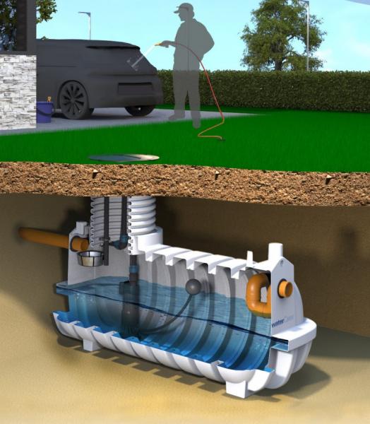 Watercare komplet regnvandsanlæg til have 1200L Watercare komplet regnvandsanlæg til have 1200L