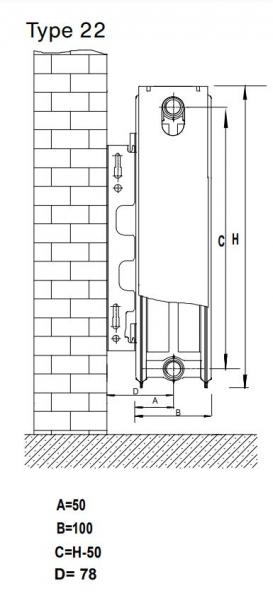 Thermrad Plan Compact radiator 22-600-1000 mm - 15 kvm Thermrad Plan Compact radiator 22-600-1000 mm - 15 kvm