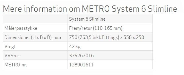 METRO System 6 Slimline - ultrakompakt fjernvarmeunit m/veksler til brugsvand og rumvarme METRO System 6 Slimline - ultrakompakt fjernvarmeunit m/veksler til brugsvand og rumvarme