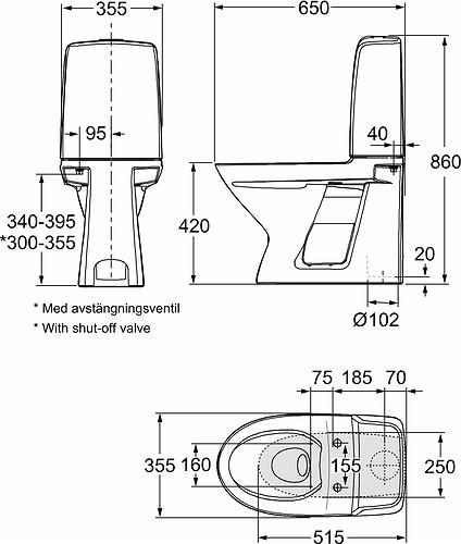 Ifö Spira 6260 gulvtoilet m/Rimfree, Ifø Clean og Sensor skyl - Batteri Ifö Spira 6260 gulvtoilet m/Rimfree, Ifø Clean og Sensor skyl - Batteri