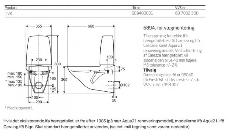 Ifö Sign væghængt toilet 6894 - RENOVERINGSMODEL Ifö Sign væghængt toilet 6894 - RENOVERINGSMODEL