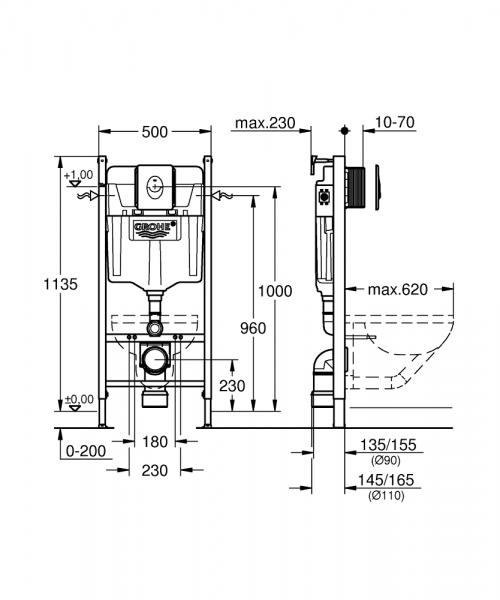 Grohe Rapid SL indbygningscisterne 113 cm inkl trykplade Grohe Rapid SL indbygningscisterne 113 cm inkl trykplade