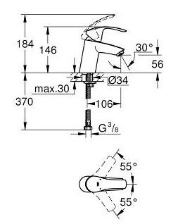 Grohe Eurosmart New håndvaskarmatur u/bundventil Grohe Eurosmart New håndvaskarmatur u/bundventil