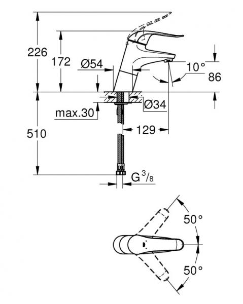 Grohe Euroeco Special armatur til håndvask u/bundventil Grohe Euroeco Special armatur til håndvask u/bundventil