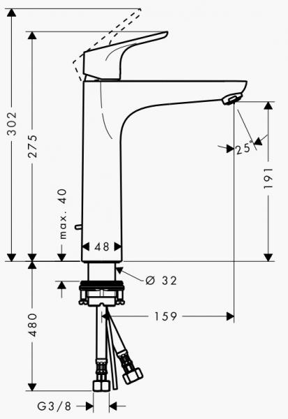 hansgrohe Focus 190 håndvaskarmatur m/løft-op bundventil