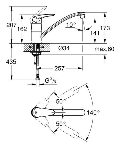Grohe Eurodisc køkkenarmatur Grohe Eurodisc køkkenarmatur