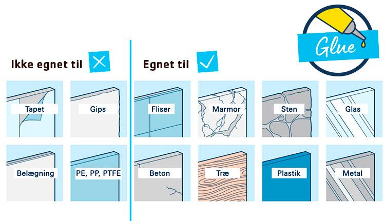 Grohe Essentials tilbehørssæt 4 i 1 - Krom Grohe Essentials tilbehørssæt 4 i 1 - Krom
