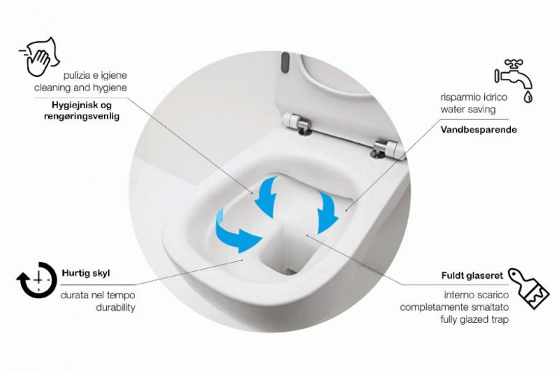 Lavabo Glomp Mat sort rimless toiletpakke inkl. sæde m/soft-close, cisterne og mat sort betjening Lavabo Glomp Mat sort rimless toiletpakke inkl. sæde m/soft-close, cisterne og mat sort betjening