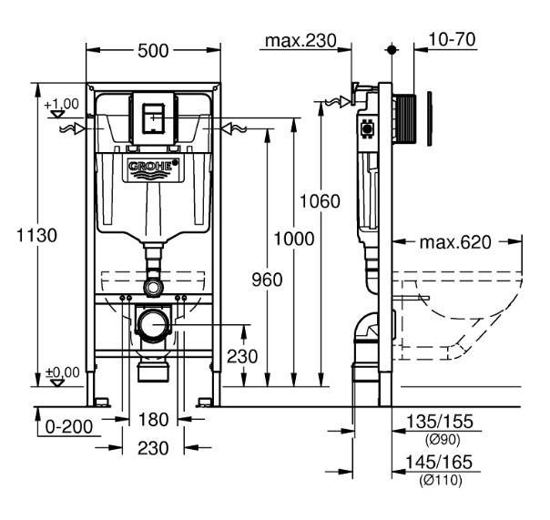 Lavabo Studio RIMless mat sort toiletpakke inkl. sæde/soft-close, cisterne og mat sort betjening Lavabo Studio RIMless mat sort toiletpakke inkl. sæde/soft-close, cisterne og mat sort betjening