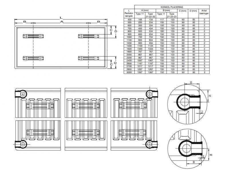 Thermrad Compact radiator 22-500-1000 mm - 15 kvm Thermrad Compact radiator 22-500-1000 mm - 15 kvm