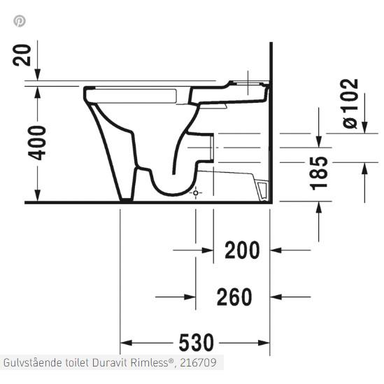 Duravit P3 Comforts toilet 65cm Rimless (uden cisterne) Duravit P3 Comforts toilet 65cm Rimless (uden cisterne)