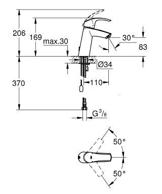 Grohe Eurosmart etgrebs håndvaskarmatur m/høj tud Grohe Eurosmart etgrebs håndvaskarmatur m/høj tud