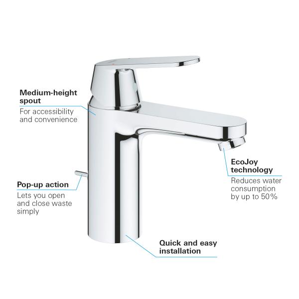 Grohe Eurosmart Cosmopolitan håndvaskarmatur m/koldstart u/bundventil Grohe Eurosmart Cosmopolitan håndvaskarmatur m/koldstart u/bundventil