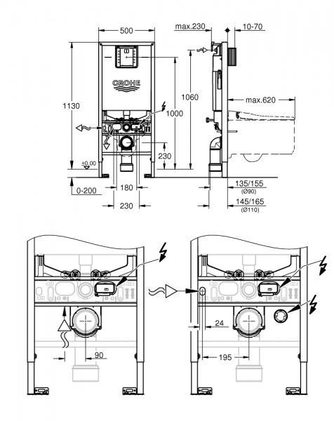 Grohe Sensia New bidet toiletpakke m/Grohe SLX-cisterne Grohe Sensia New bidet toiletpakke m/Grohe SLX-cisterne