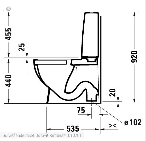 Duravit Durastyle gulvtoilet Rimless Duravit Durastyle gulvtoilet Rimless
