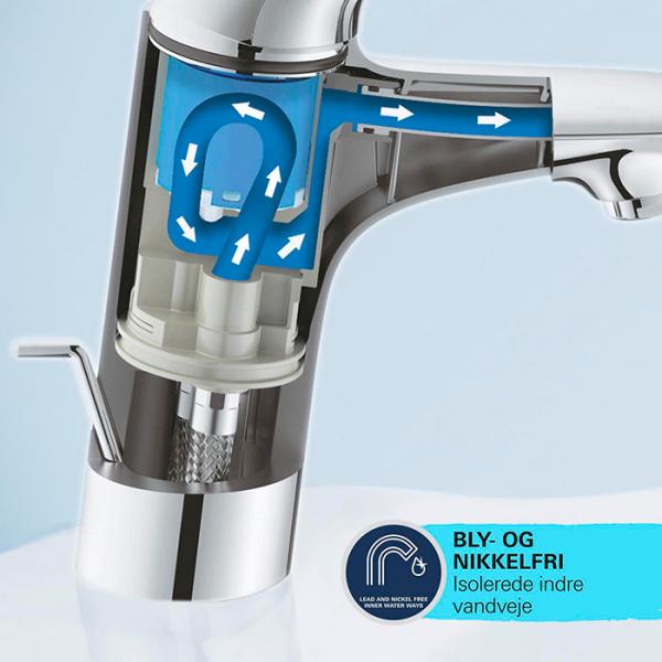Grohe Start M håndvaskarmatur m/koldstart og push-open bundventil - Mat sort Grohe Start M håndvaskarmatur m/koldstart og push-open bundventil - Mat sort