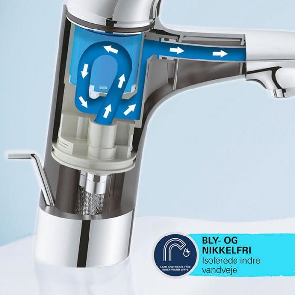 Grohe Start S håndvaskarmatur m/koldstart og push open bundventil - Mat sort Grohe Start S håndvaskarmatur m/koldstart og push open bundventil - Mat sort