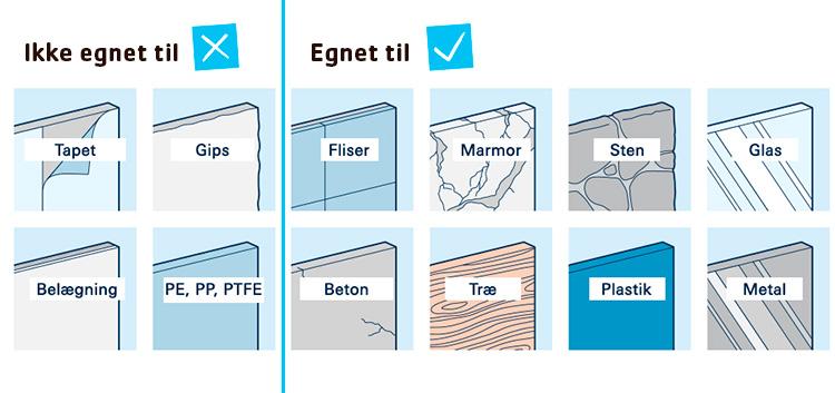 Grohe Vitalio Start 110 brusesæt 2 sprays m/WaterSaving - Mat sort Grohe Vitalio Start 110 brusesæt 2 sprays m/WaterSaving - Mat sort