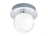 Indendørslamper